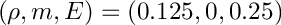 \[ (\rho, m, E ) = ( 0.125, 0, 0.25 ) \]